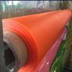 Antistatic TPU roll film